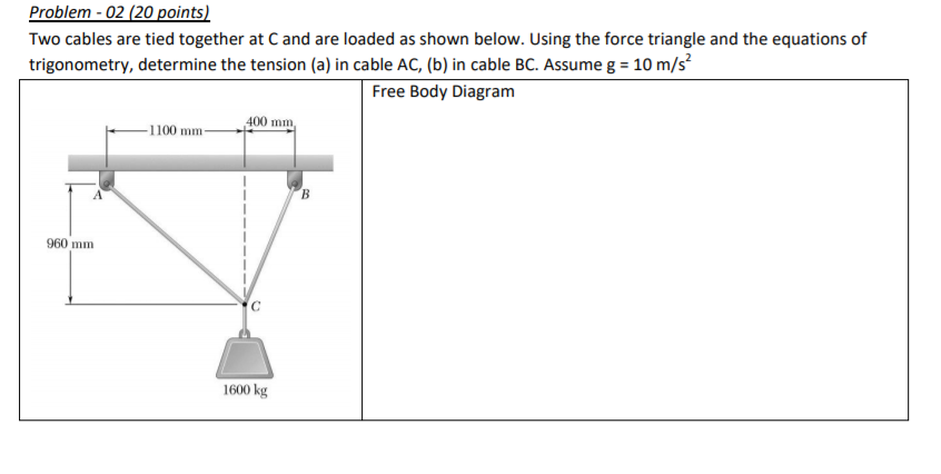 Solved Problem - 02 (20 points) Two cables are tied together | Chegg.com