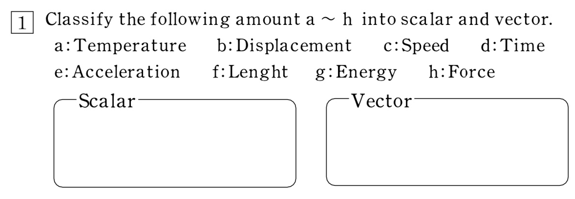 Solved Classify The Following Amount Ah Into Scalar And