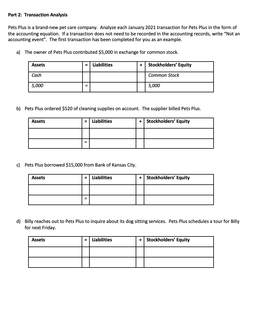 Solved Part 2 Transaction Analysis Pets Plus is a brand new