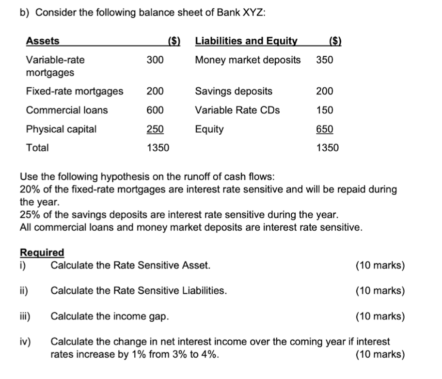 Solved B) Consider The Following Balance Sheet Of Bank XYZ : | Chegg.com