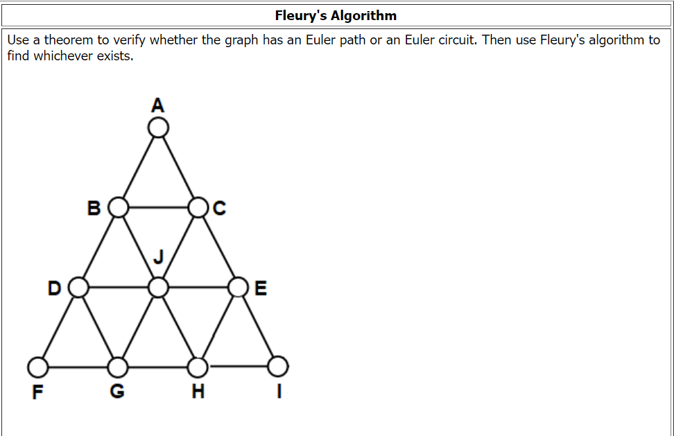 Solved Use a theorem to verify whether the graph has an | Chegg.com