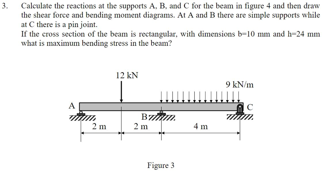 Solved 3. Calculate The Reactions At The Supports A, B, And | Chegg.com