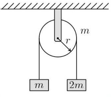 What is the linear acceleration of the object with | Chegg.com