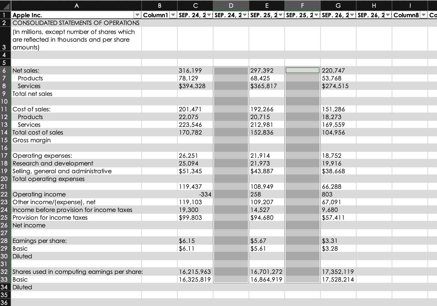 Solved i need common sized percentages. Thank you so much | Chegg.com