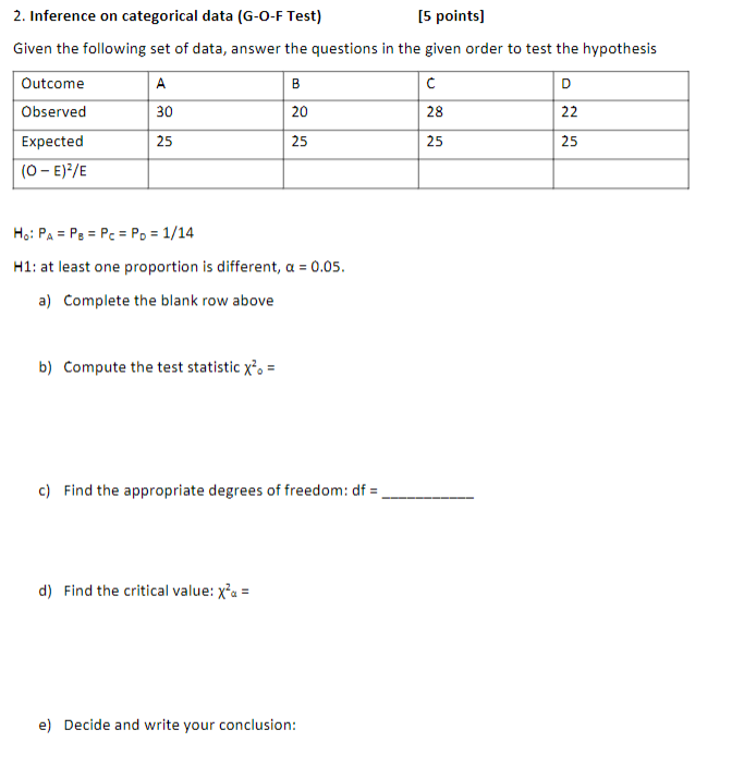 Solved 2. Inference on categorical data (G-O-F Test) [5 | Chegg.com