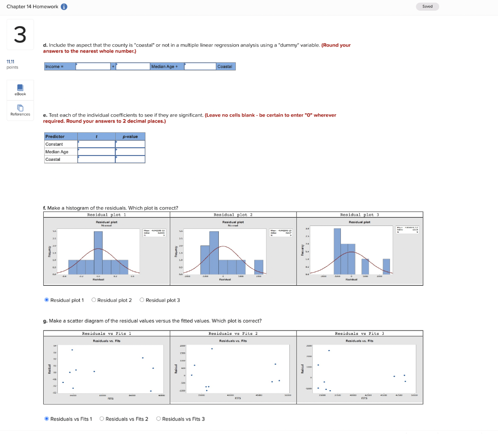 Solved A regional planner employed by a public university is | Chegg.com