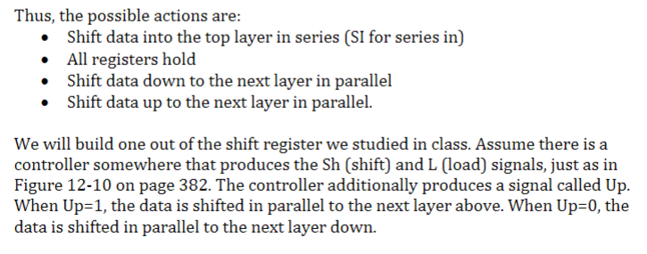 2. Below is a block diagram for a FILO (first in, | Chegg.com