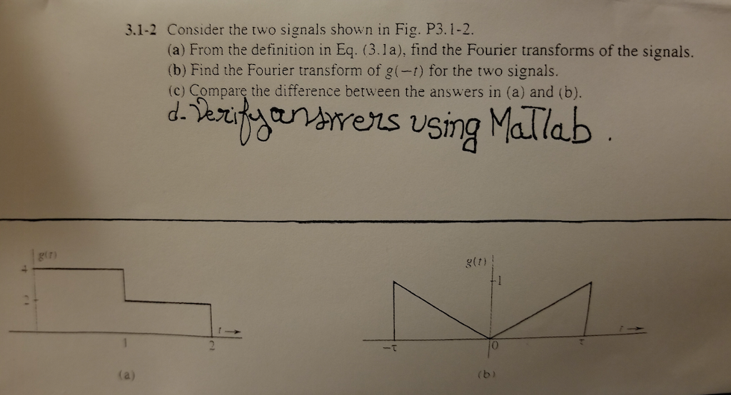 Solved 3.1-2 Consider the two signals shown in Fig. P3. 1-2 | Chegg.com