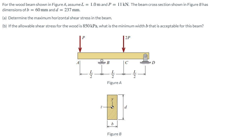 Solved For The Wood Beam Shown In Figure A, Assume L = 1.0 M | Chegg.com