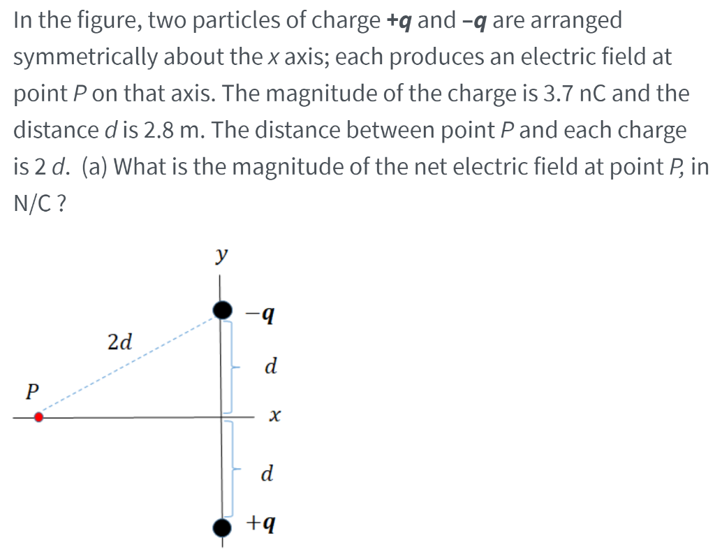 Solved In the figure, two particles of charge +q and -q are | Chegg.com