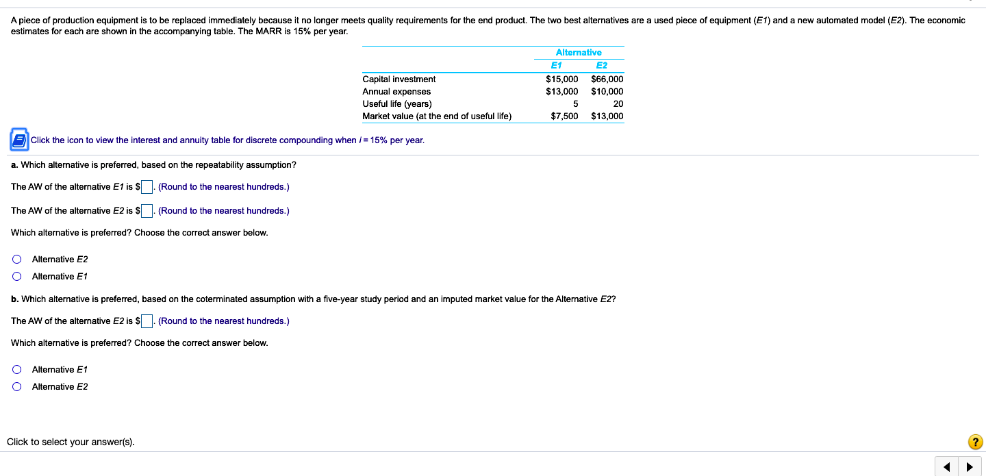 Solved A piece of production equipment is to be replaced