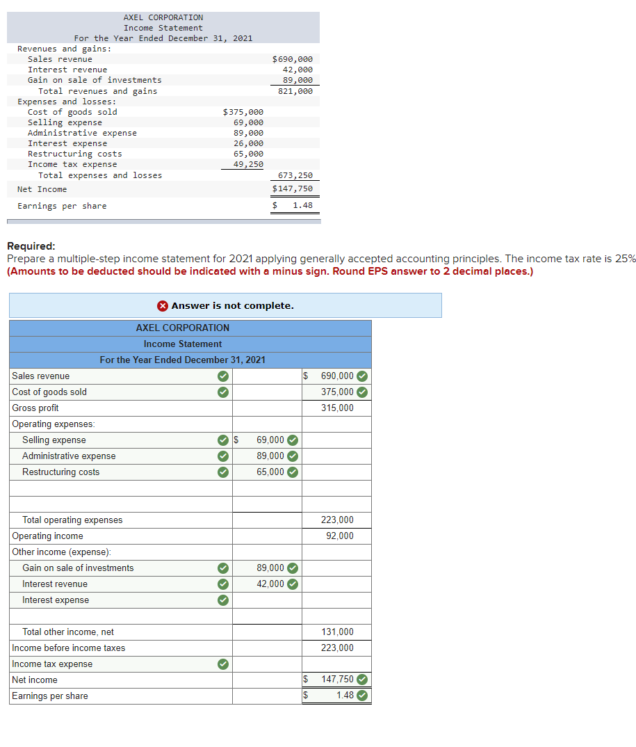 Solved $690,000 42,000 89,000 821,000 AXEL CORPORATION | Chegg.com