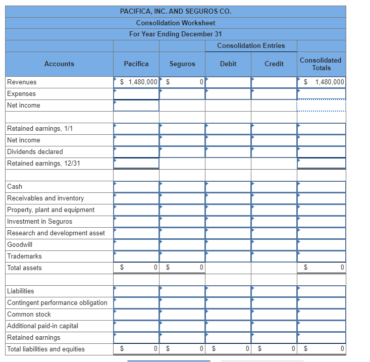 On December 31, Pacifica, Inc., acquired 100 percent | Chegg.com
