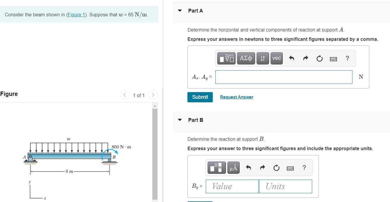 Solved Part A Consider The Beam Shown In (Figure 1). Suppose | Chegg.com