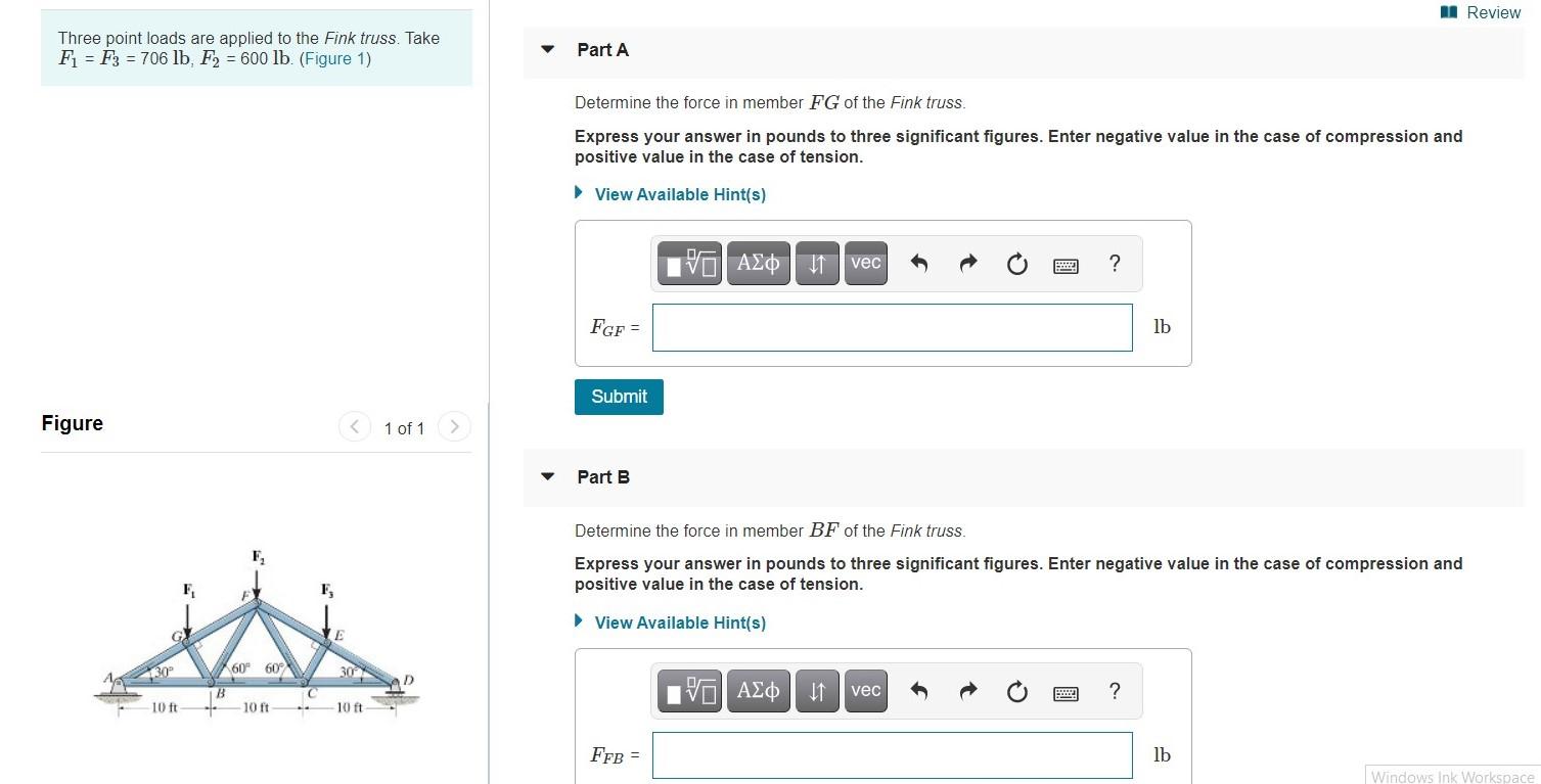 Solved Three Point Loads Are Applied To The Fink Truss Take Chegg