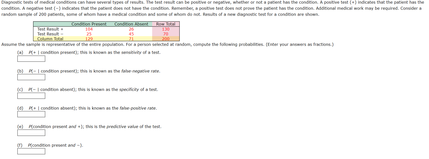 Solved Diagnostic tests of medical conditions can have