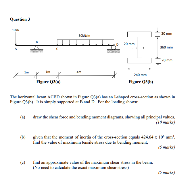 Solved Question 3 10kn Mm 80kn M B D Mm 360 Mm A S Chegg Com