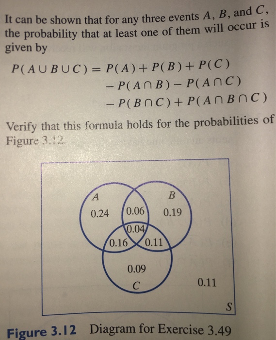 Solved can be shown that for any three events A B and C Chegg