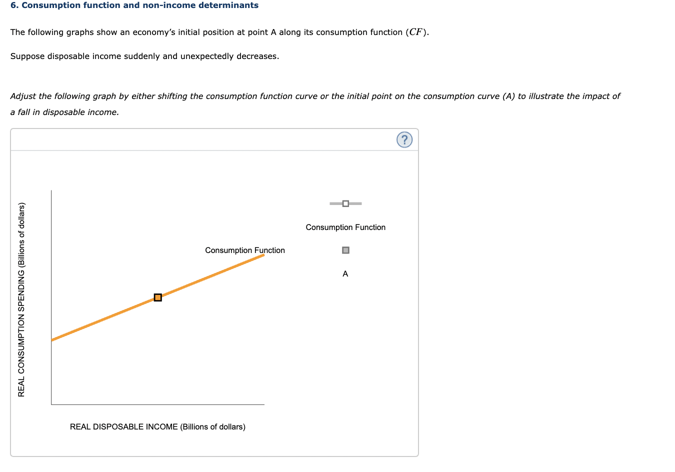 Solved 6. Consumption function and non-income determinants | Chegg.com