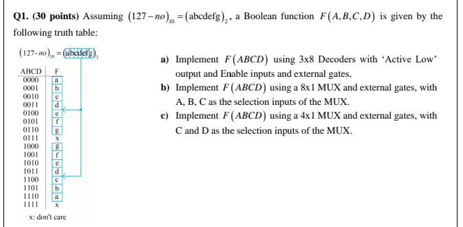 Solved This is about DLD the no =11 use here please solve | Chegg.com