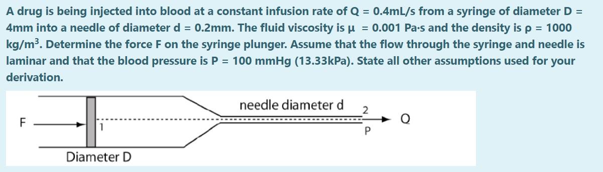 Solved A drug is being injected into blood at a constant | Chegg.com