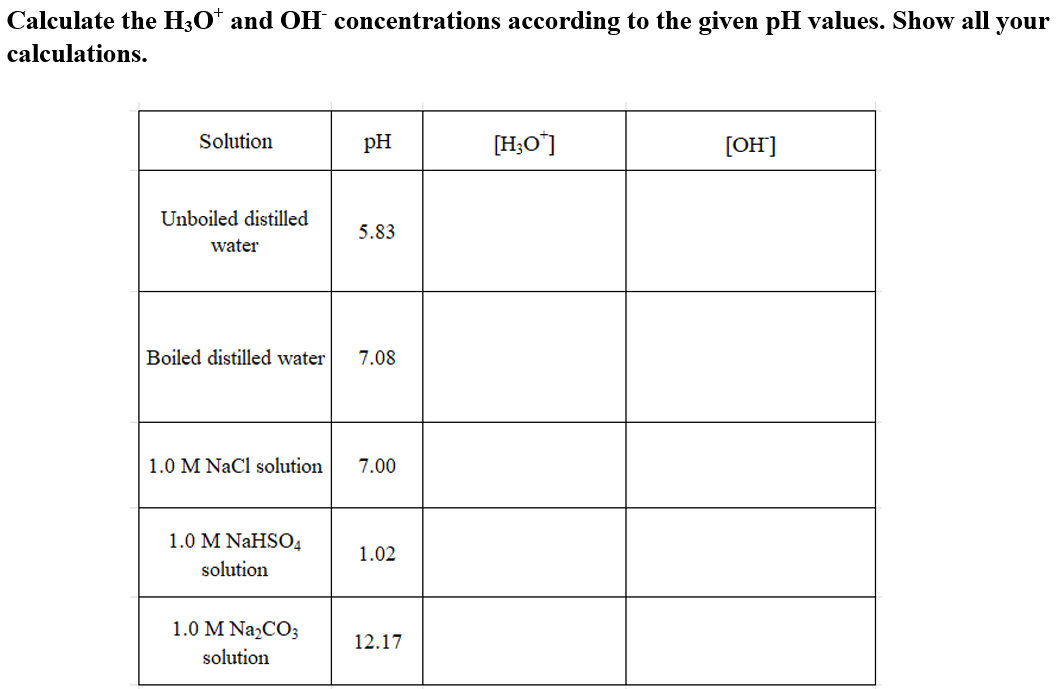 [solved] Calculate The H3o And Ohconcentrations According