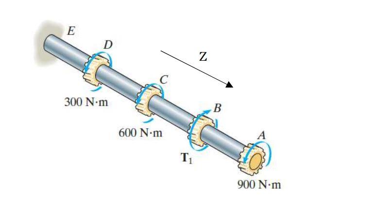 The solid shaft below has a diameter of 50 mm and a | Chegg.com