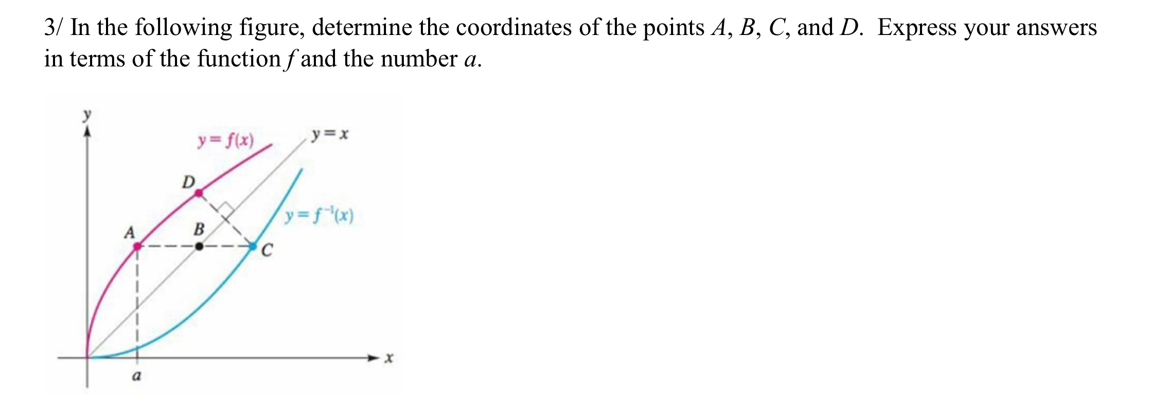 Solved In The Following Figure, Determine The Coordinates Of | Chegg.com