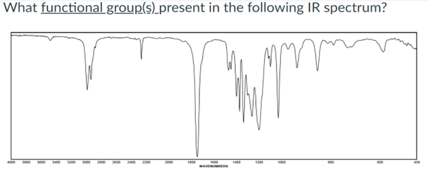 Solved What functional group(s)_present in the following IR | Chegg.com