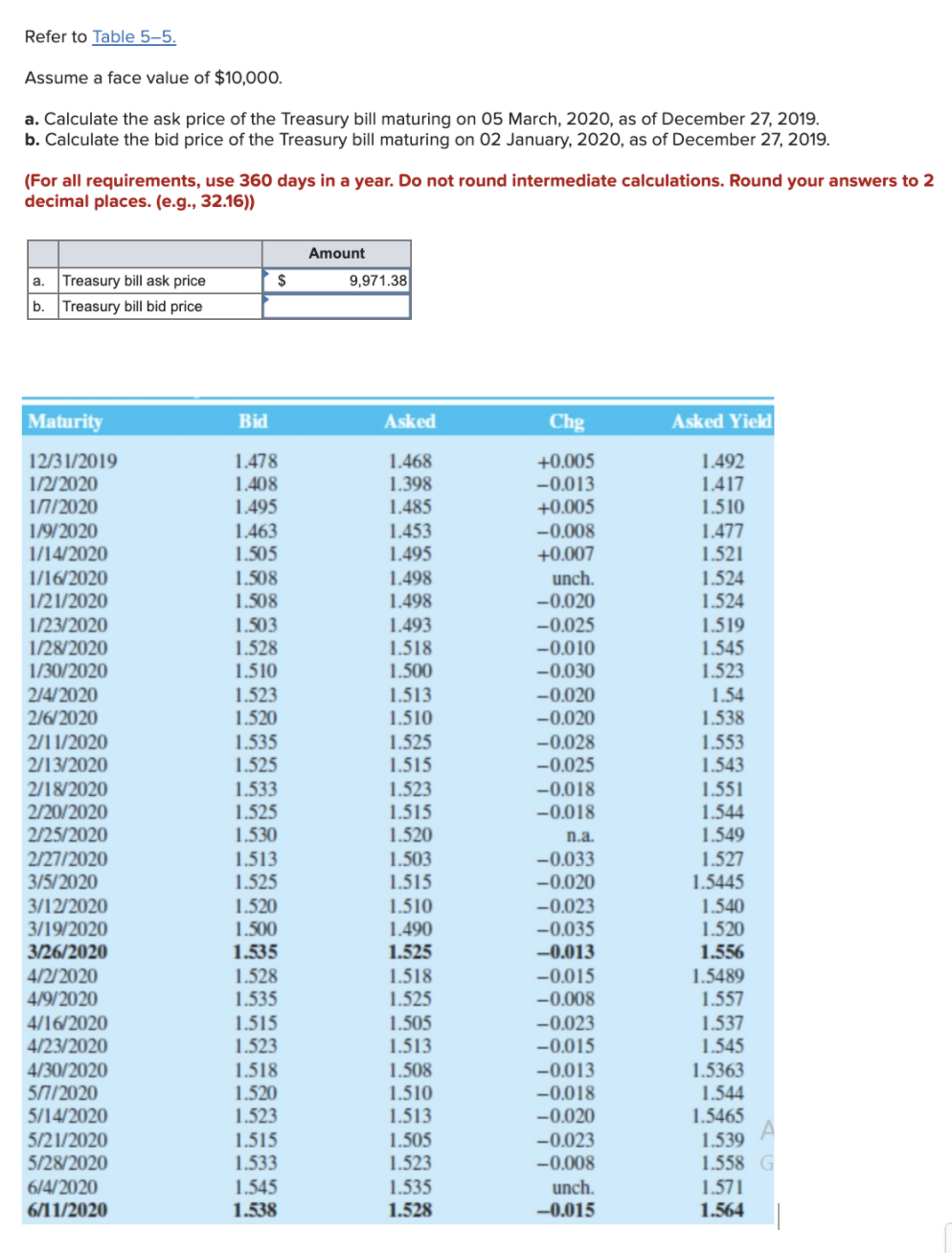 Solved Refer To Table 5 5 Assume A Face Value Of 10 000 Chegg