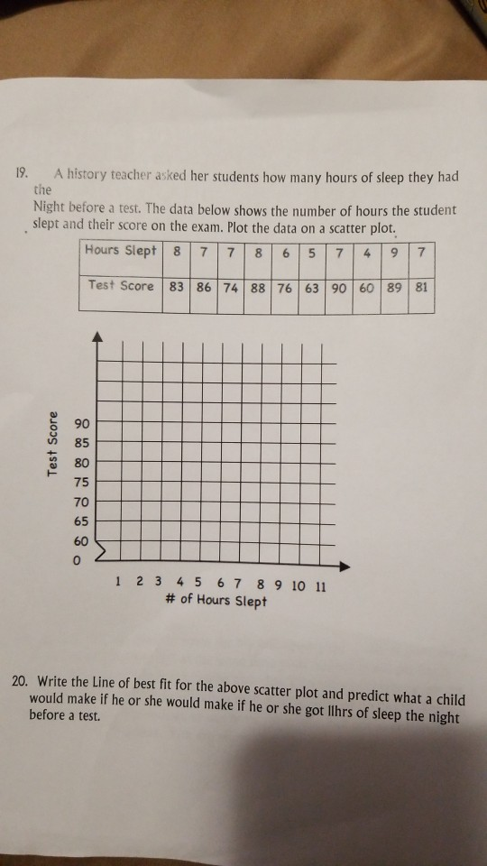solved-19-a-history-teacher-asked-her-students-how-many-chegg