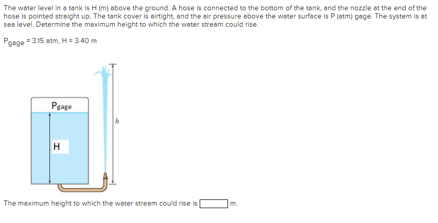 Solved The water level in a tank is H (m) above the ground. | Chegg.com