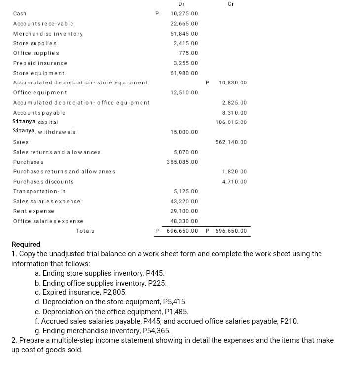 Solved Dr Cr Cash P 3, Р 10, Accounts receivable 