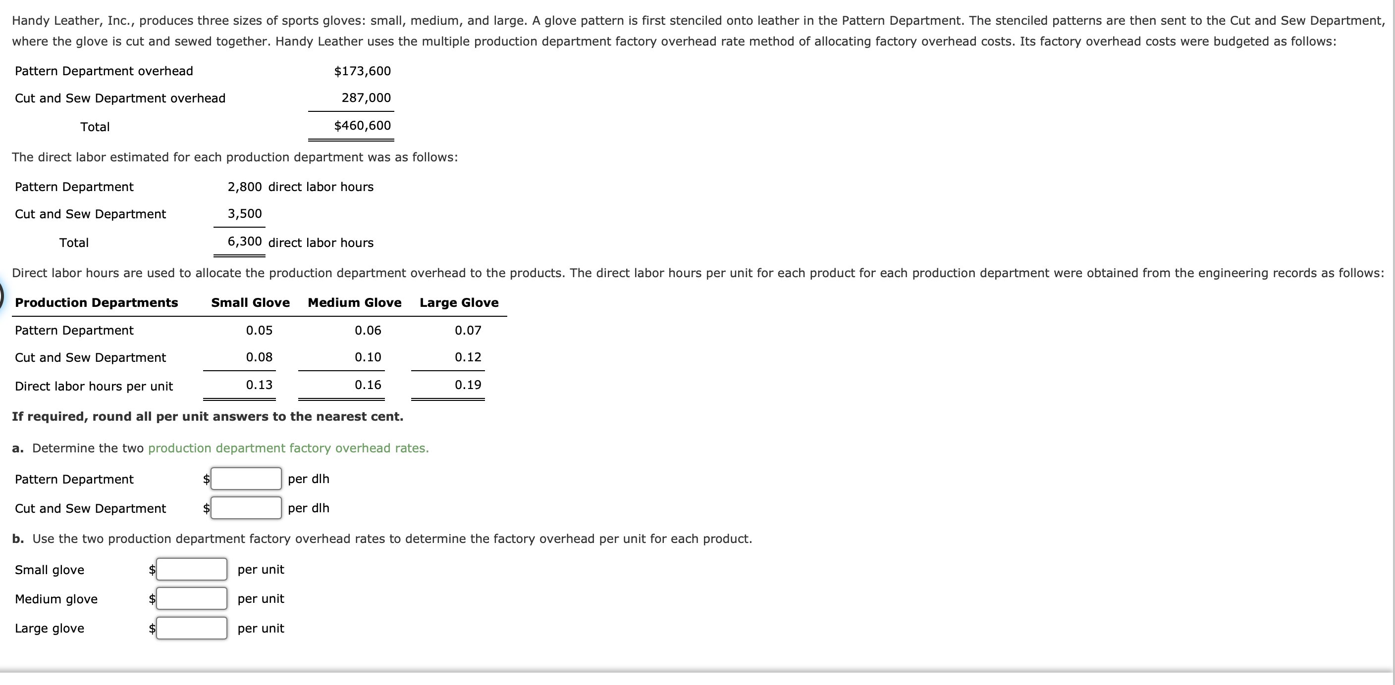 Solved Pattern Department overheadCut and Sew Department | Chegg.com