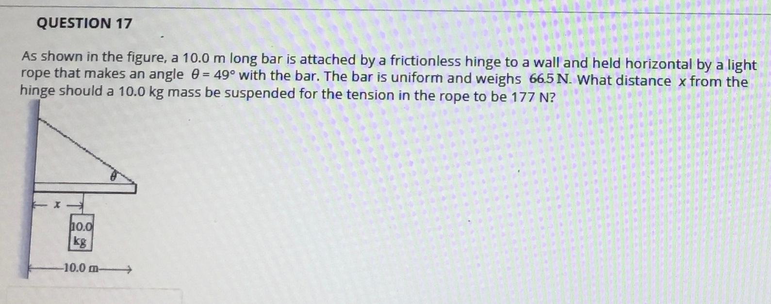 Solved QUESTION 17 As shown in the figure, a 10.0 m long bar | Chegg.com