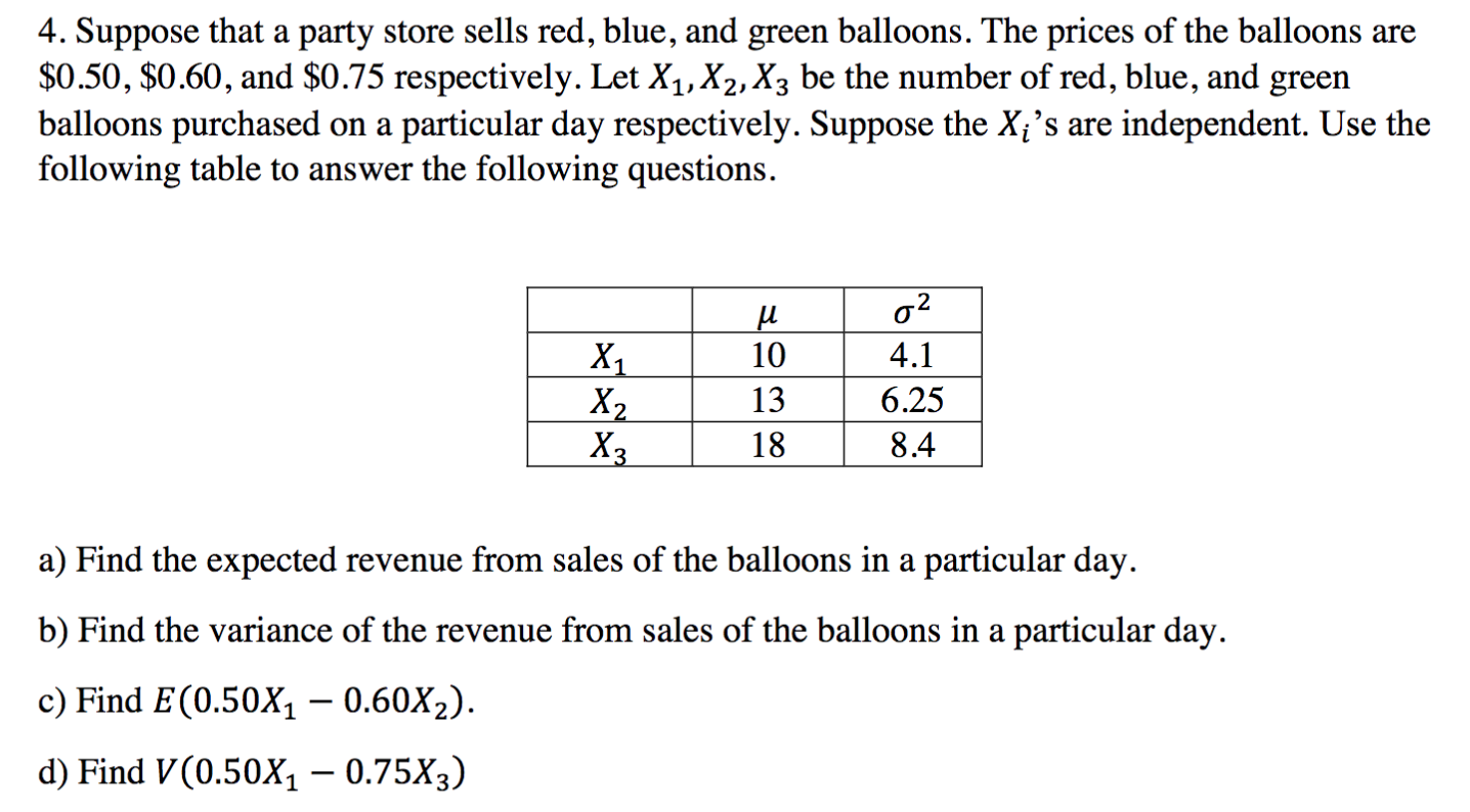 number balloons in store