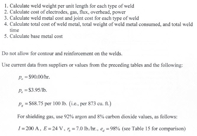 Solved 1. Calculate weld weight per unit length for each | Chegg.com