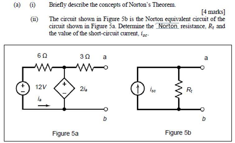 (a) (i) Briefly describe the concepts of Nortons Theorem.
[4 marks]
(ii) The circuit shown in Figure \( 5 b \) is the Norton