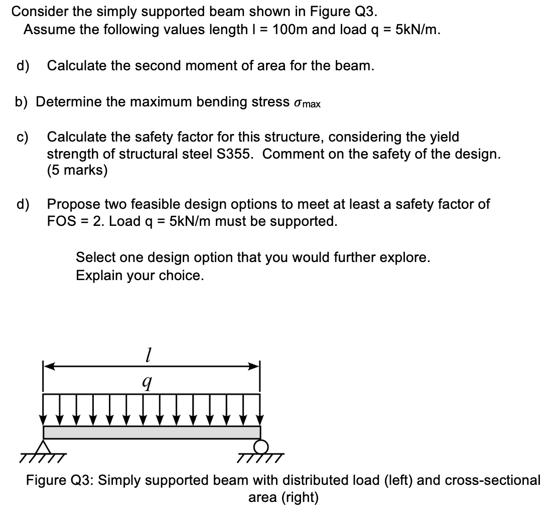 Solved Consider The Simply Supported Beam Shown In Figure