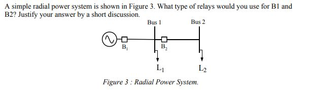 Solved A simple radial power system is shown in Figure 3. | Chegg.com