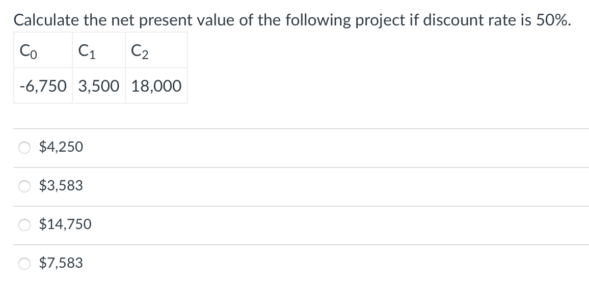 Solved Calculate the net present value of the following | Chegg.com