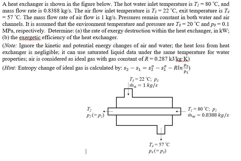 Solved A Heat Exchanger Is Shown In The Figure Below. The | Chegg.com