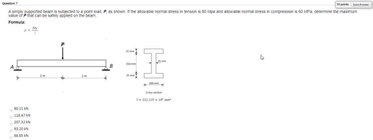 Solved Question 7 10 points Save Answer A simply supported | Chegg.com