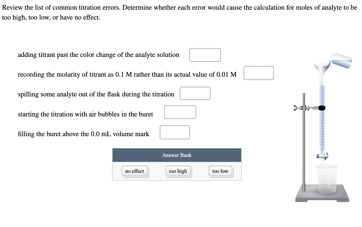 Review the list of common titration errors. Determine whether each error would cause the calculation for moles of analyte to 