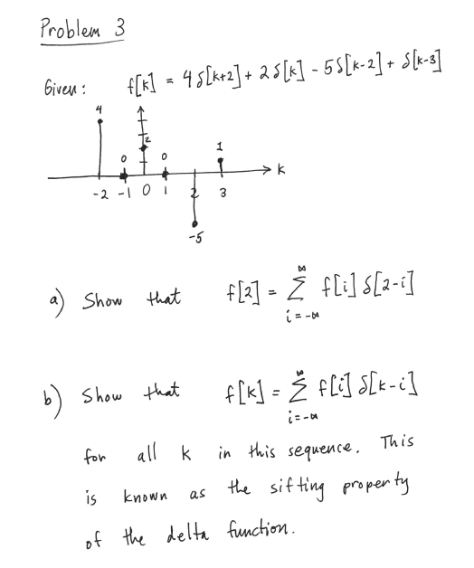 Solved Problem 3 Given F X 45 K 2 25 K 55 K 2 Chegg Com