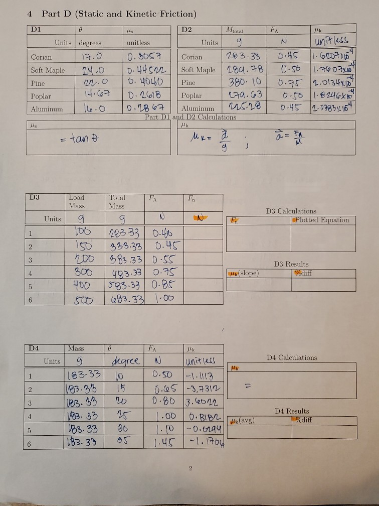 Solved Can anyone help me on our experiment lab (Statics | Chegg.com