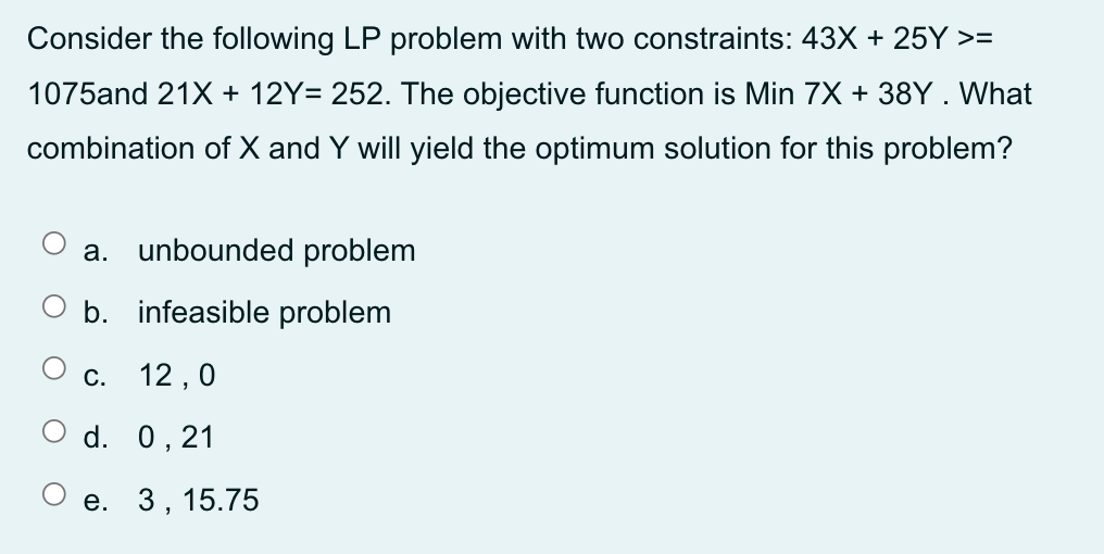 Solved Consider The Following LP Problem With Two | Chegg.com