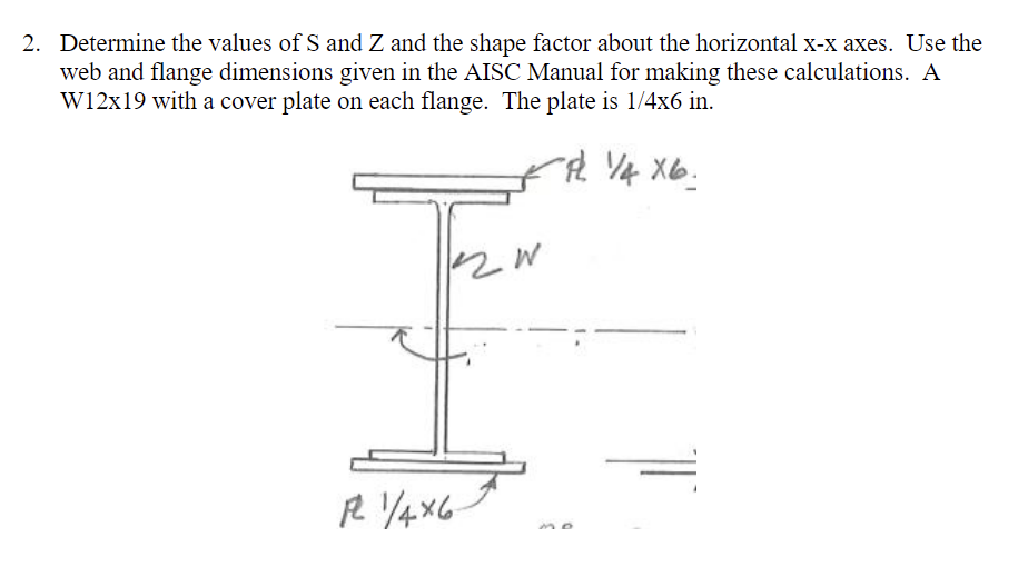 Solved 2. Determine the values of S and Z and the shape | Chegg.com