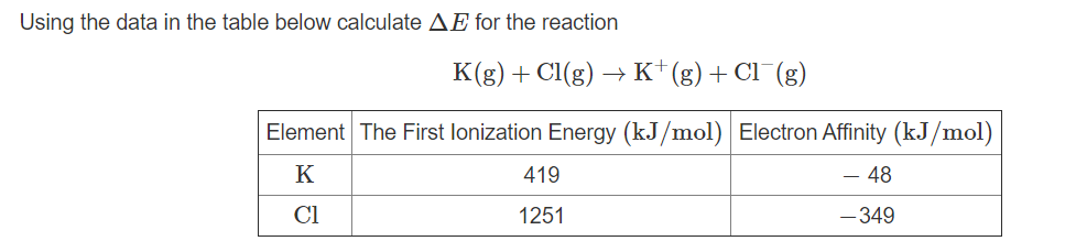 Solved Using The Data In The Table Below Calculate Ae For Chegg Com