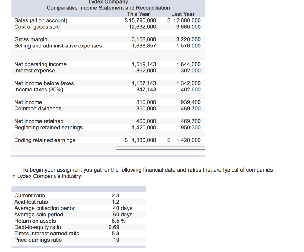 Solved Problem 13-16A Common-Size Financial Statements | Chegg.com